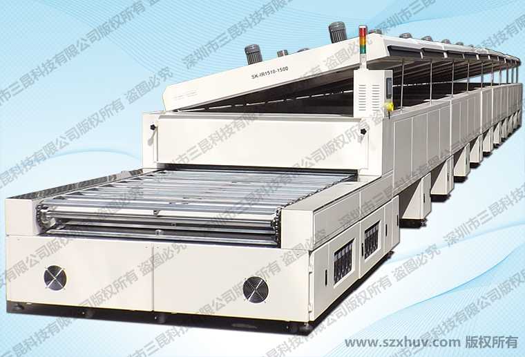 IR隧道炉 型号SK-IR1510-1500